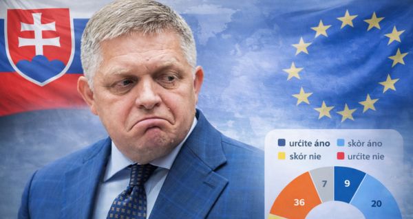 Slovensko, Ukrajina, Evropská unie, politika, průzkum, veřejné mínění, Robert Fico, Zelenskyj, Smer, geopolitika, volby, společnost